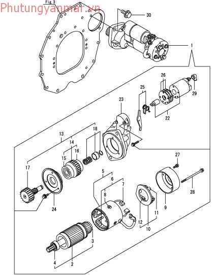 Motor khởi động